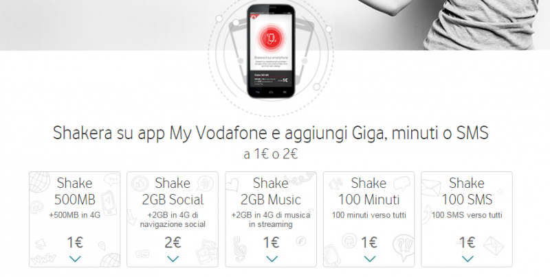 Promozione Shake Vodafone